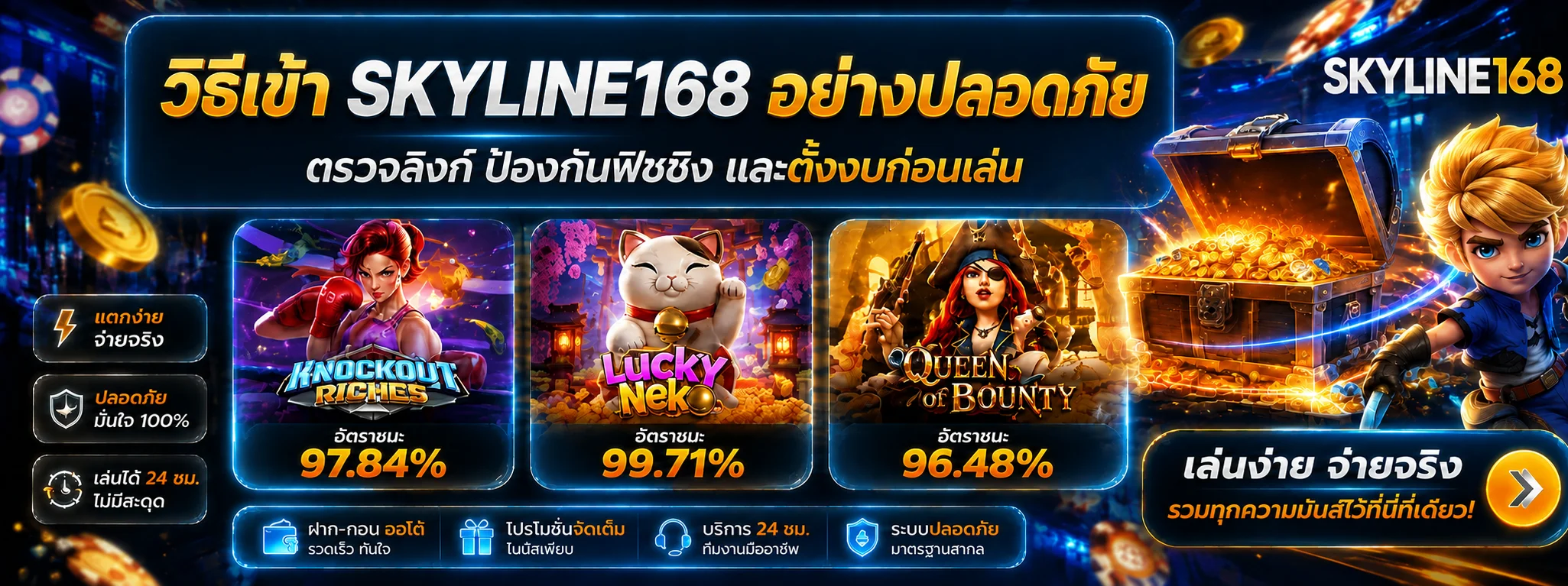 SKYLINE168 วิธีเข้าเว็บปลอดภัย ป้องกันฟิชชิง